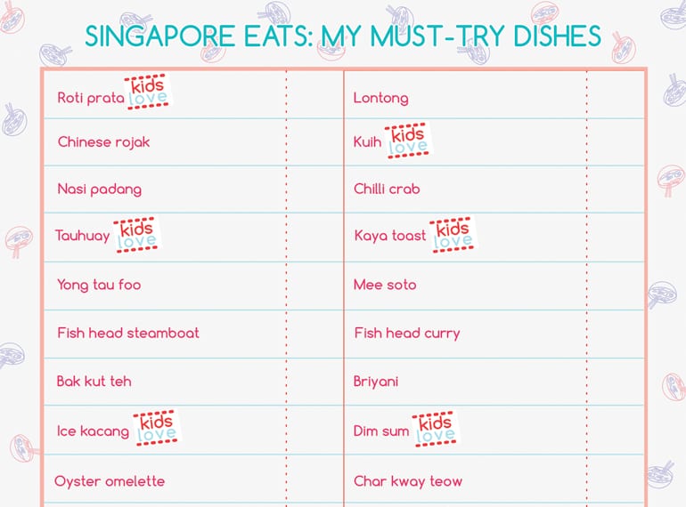Must-eat dishes in Singapore: the checklist