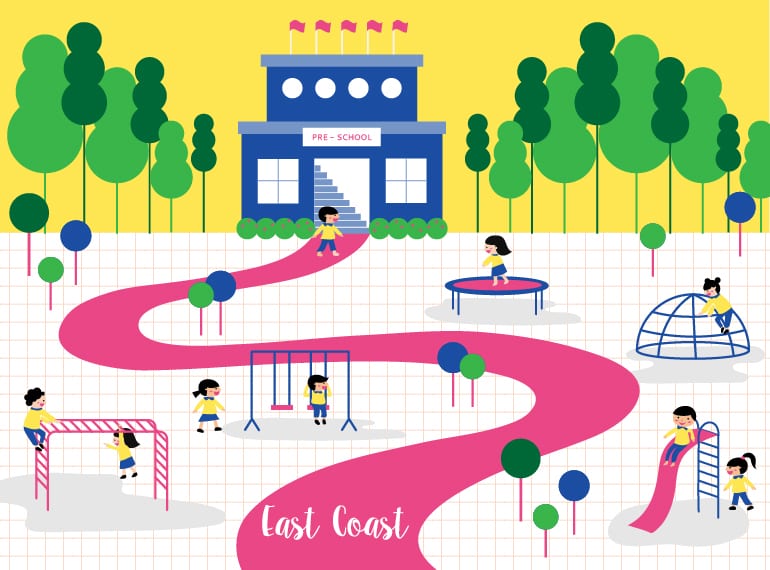 Preschools-east-coast-HoneyKis-Asia